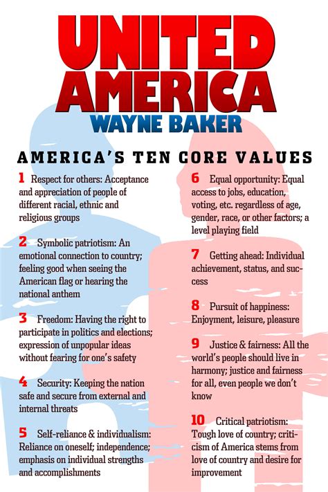 american values 2024 super pac.